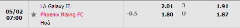 LA Galaxy II vs Phoenix Rising