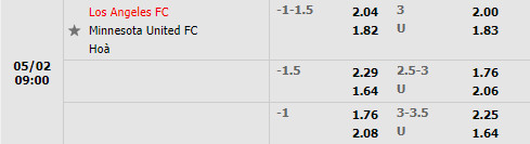 Los Angeles FC vs Minnesota