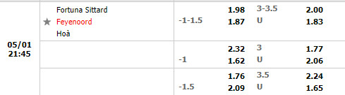 Sittard vs Feyenoord
