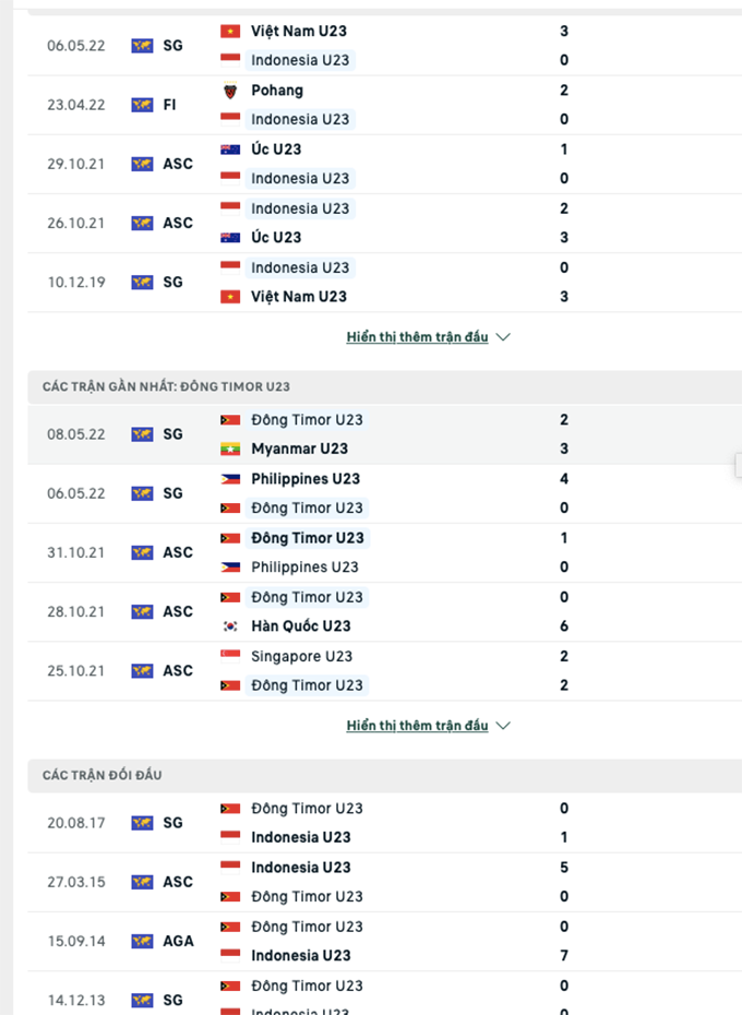 U23 Indonesia vs U23 Timor Leste