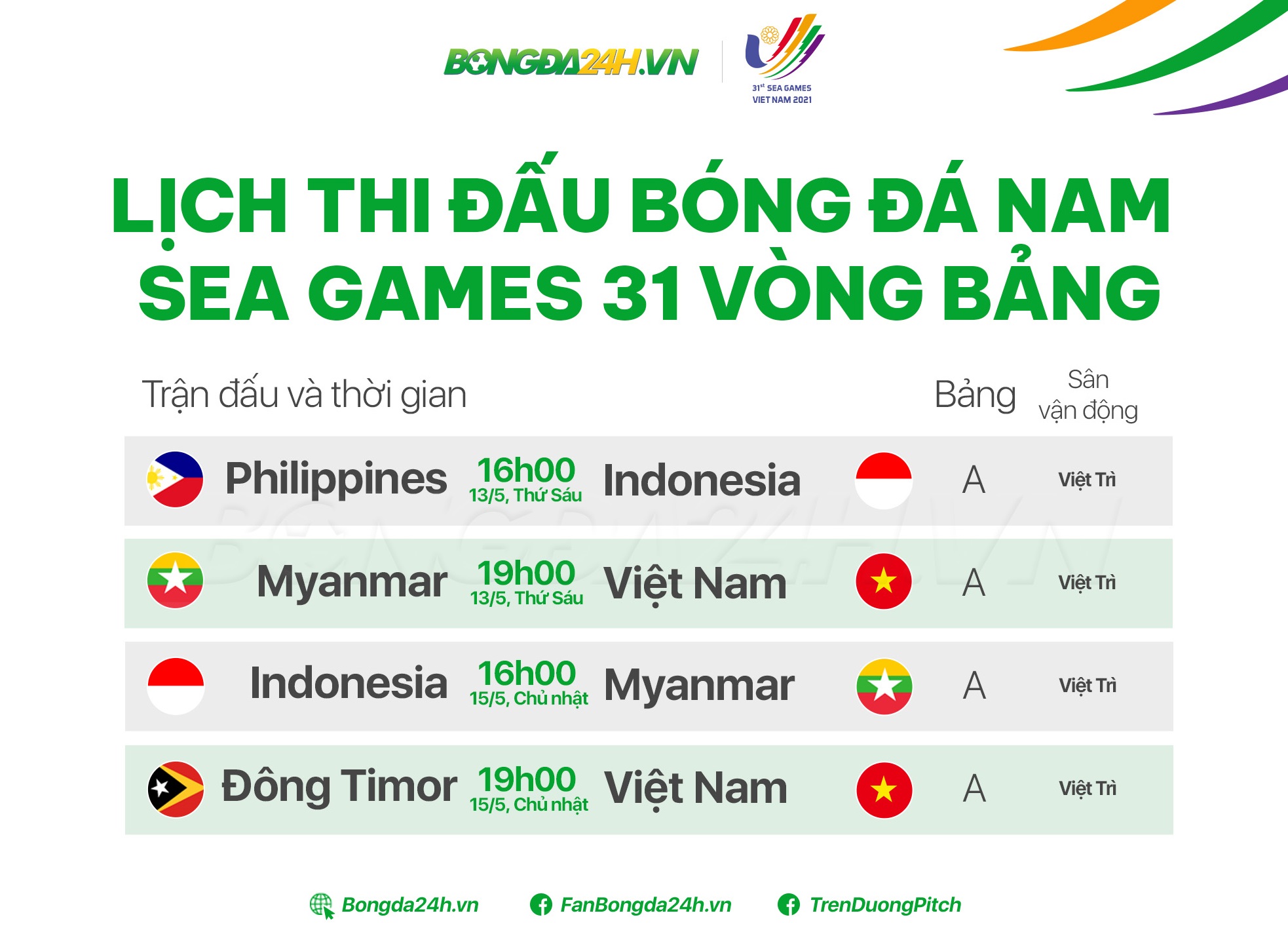 Lịch thi đấu bảng A SEA Games 31 Lịch thi đấu bảng A SEA Games 31