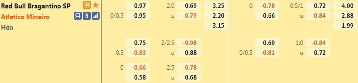 Bragantino vs Atletico Mineiro