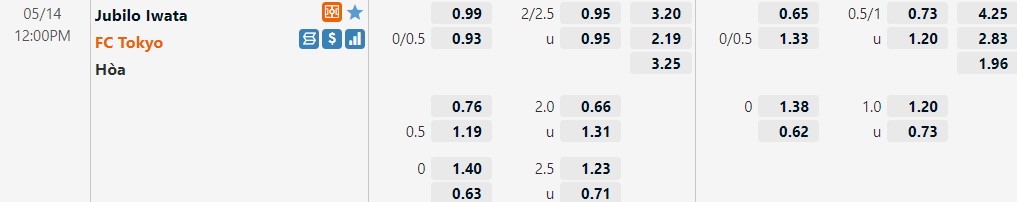 Jubilo Iwata vs Tokyo Jubilo Iwata vs Tokyo