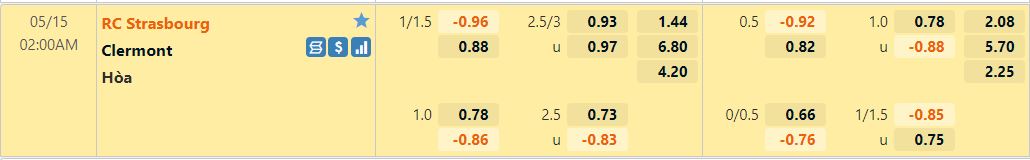 Strasbourg vs Clermont