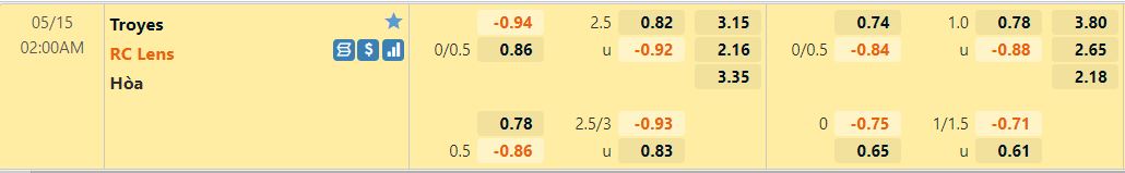 Troyes vs Lens Troyes vs Lens