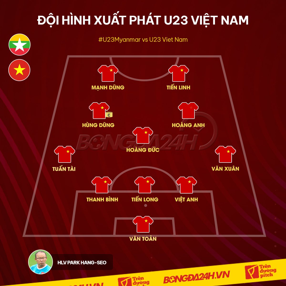 U23 Việt Nam tiếp tục thay đổi đội hình đấu Myanmar hình ảnh U23 Việt Nam tiếp tục thay đổi đội hình đấu Myanmar hình ảnh