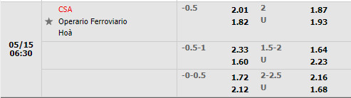 Alagoano vs Operario Ferroviario