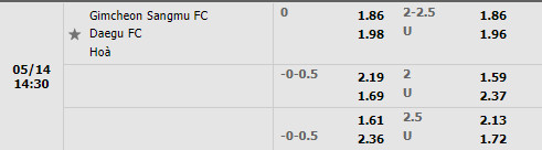 Gimcheon Sangmu vs Daegu