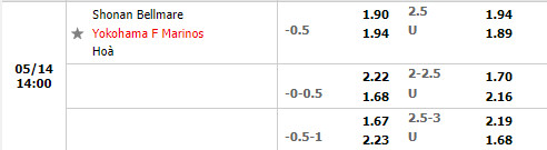 Shonan Bellmare vs Yokohama Marinos