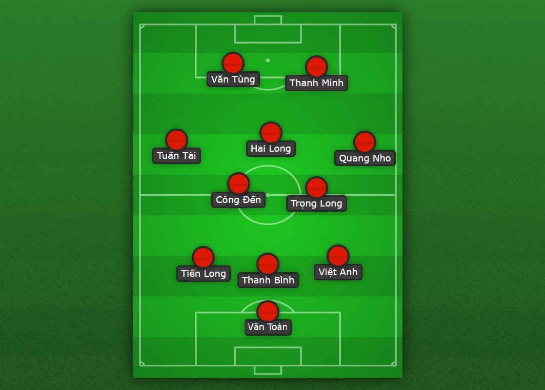 Đội hình U23 Việt Nam