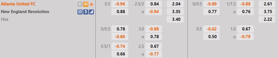 Atlanta vs New England Revolution