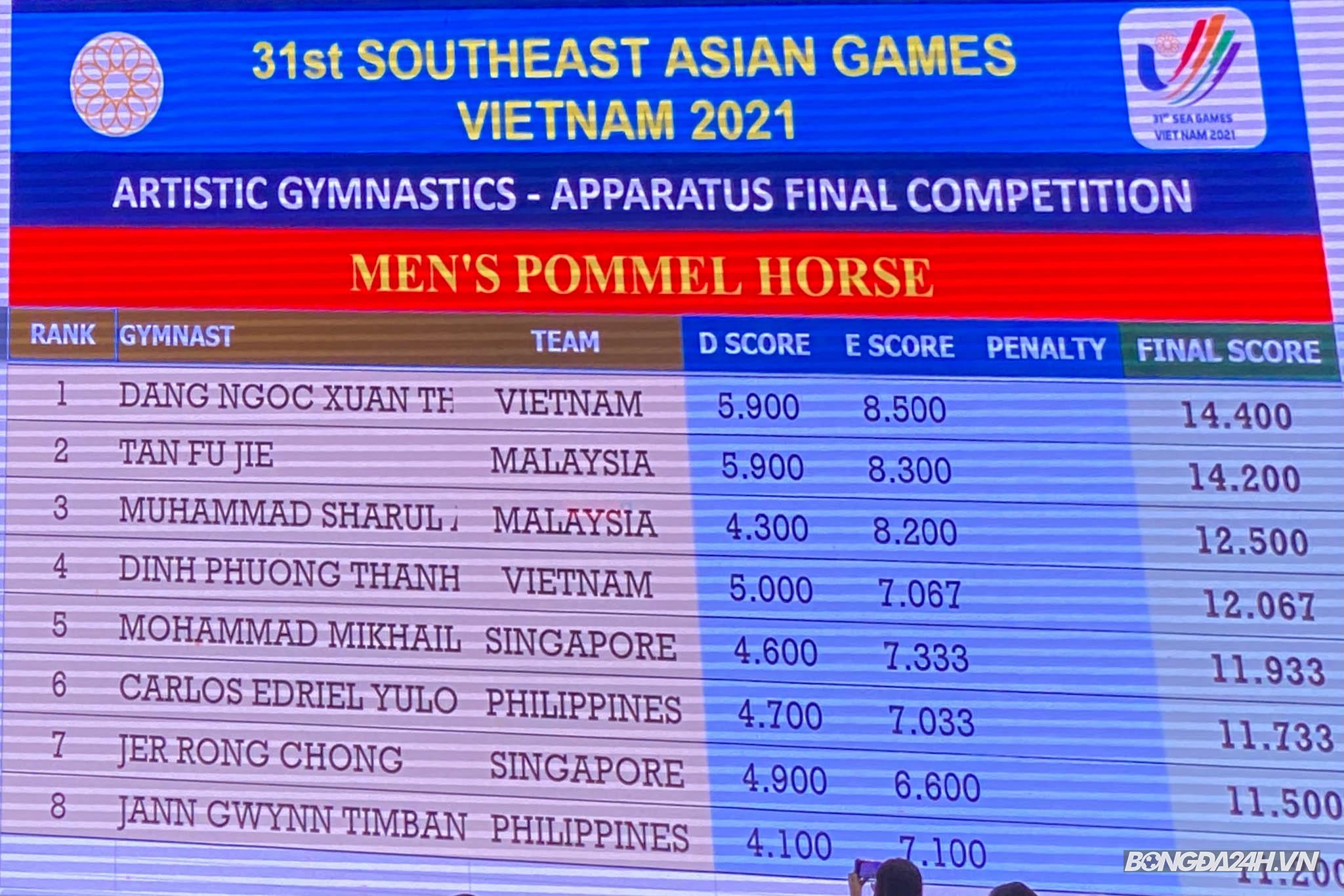 Đặng Ngọc Xuân Thiện HCV Ngựa vòng SEA Games 31 15/5