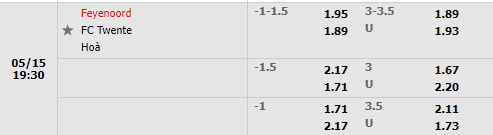 Feyenoord vs Twente