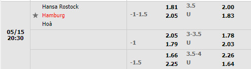 Hansa Rostock vs Hamburger