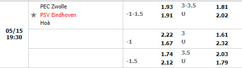 PEC Zwolle vs PSV Eindhoven
