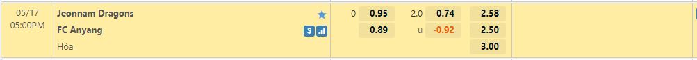 Soi kèo Jeonnam Dragons vs Anyang 17h00 175 Hạng 2 Hàn Quốc 2022 hình ảnh Soi kèo Jeonnam Dragons vs Anyang 17h00 175 Hạng 2 Hàn Quốc 2022 hình ảnh