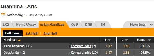 PAS Giannina vs Aris