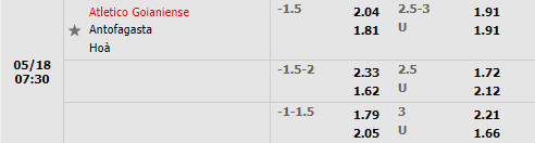 Atletico Goianiense vs Antofagasta