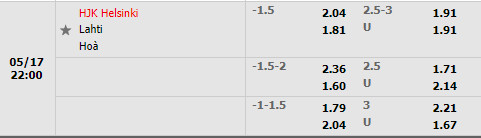 HJK Helsinki vs Lahti