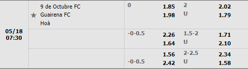 Nueve de Octubre vs Guairena