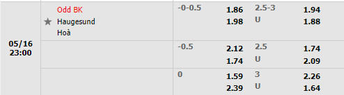 Odds Ballklubb vs Haugesund