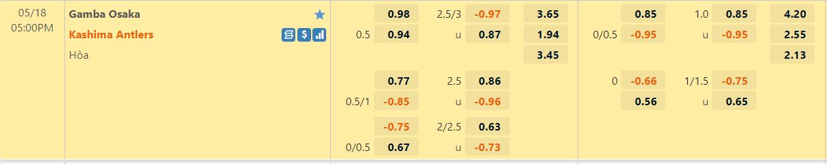 Gamba Osaka vs Kashima Antlers