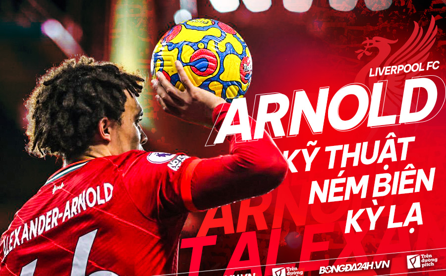 Tầm quan trọng của những cú ném biên thương hiệu Trent Alexander - Arnold