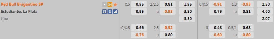 Bragantino vs Estudiantes