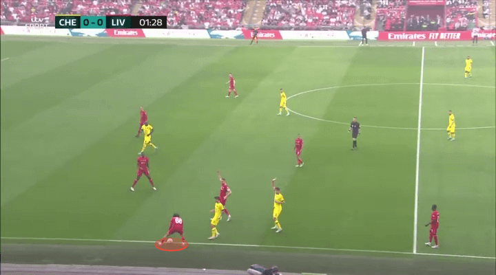 Tầm quan trọng của những cú ném biên thương hiệu Trent Alexander - Arnold