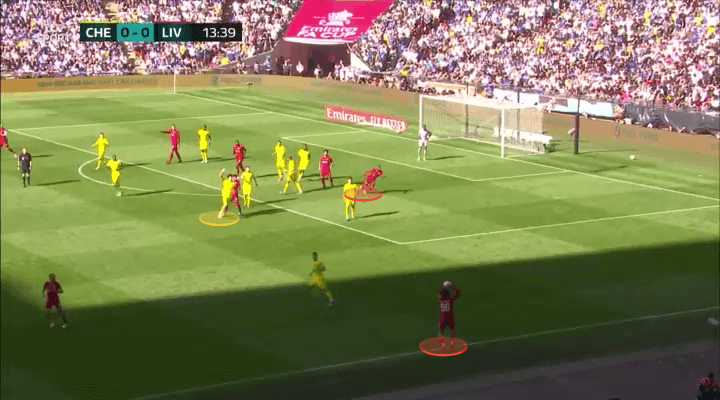 Tầm quan trọng của những cú ném biên thương hiệu Trent Alexander - Arnold