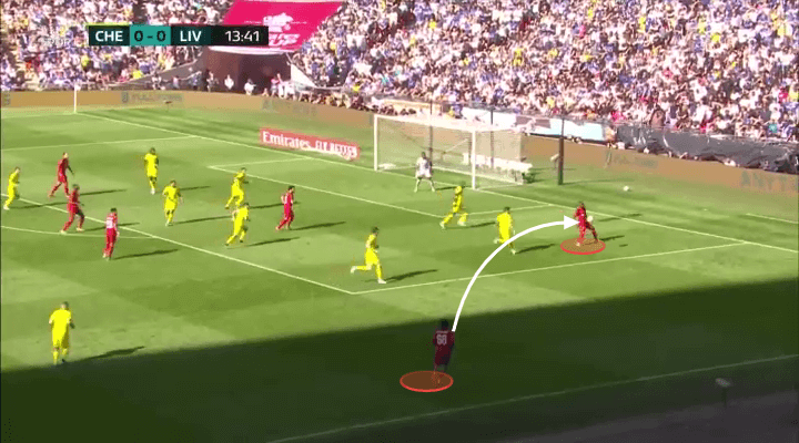 Tầm quan trọng của những cú ném biên thương hiệu Trent Alexander - Arnold