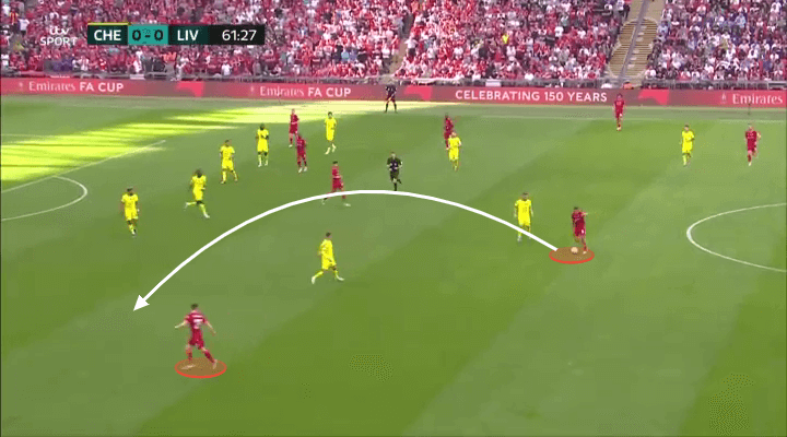 Tầm quan trọng của những cú ném biên thương hiệu Trent Alexander - Arnold