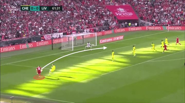 Tầm quan trọng của những cú ném biên thương hiệu Trent Alexander - Arnold