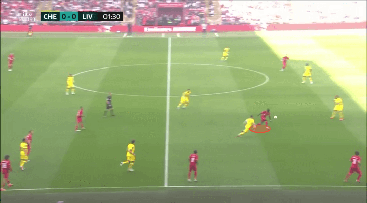 Tầm quan trọng của những cú ném biên thương hiệu Trent Alexander - Arnold