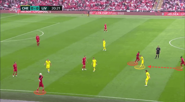 Tầm quan trọng của những cú ném biên thương hiệu Trent Alexander - Arnold