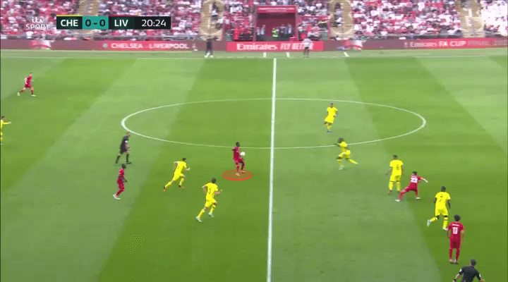 Tầm quan trọng của những cú ném biên thương hiệu Trent Alexander - Arnold