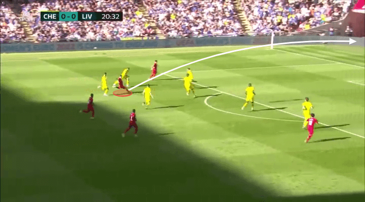 Tầm quan trọng của những cú ném biên thương hiệu Trent Alexander - Arnold