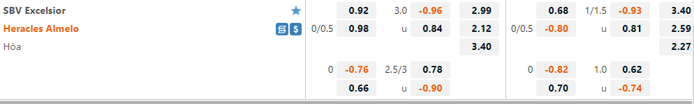 Excelsior vs Heracles