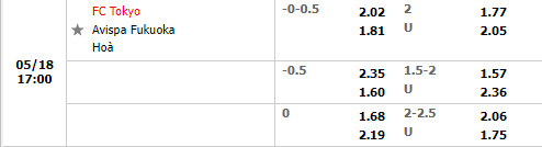 Tokyo vs Avispa Fukuoka