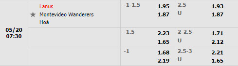 Lanus vs Montevideo Wanderers