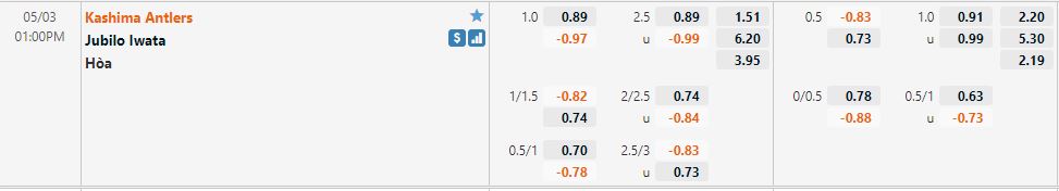 Kashima Antlers vs Jubilo Iwata