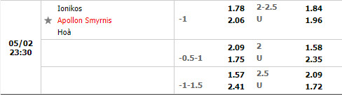 Ionikos vs Apollon Smyrnis