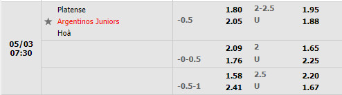 Platense vs Argentinos Juniors