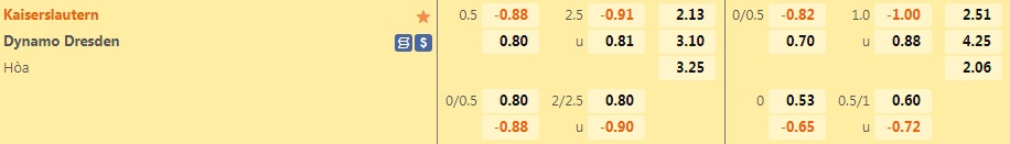 Kaiserslautern vs Dynamo Dresden