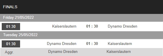 Kaiserslautern vs Dynamo Dresden