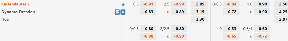 Kaiserslautern vs Dynamo Dresden