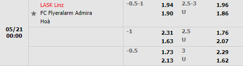 LASK vs Admira Wacker