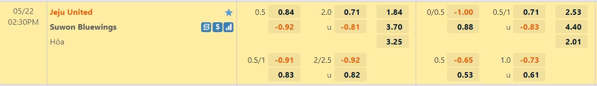 Jeju vs Suwon Bluewings Jeju vs Suwon Bluewings