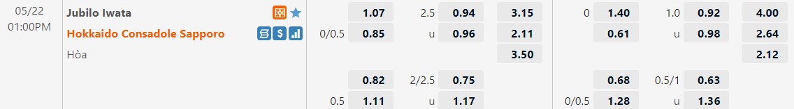Jubilo Iwata vs Consadole Sapporo