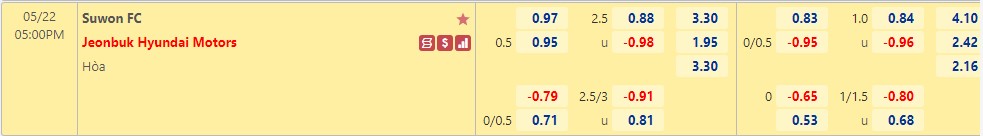 Suwon FC vs Jeonbuk Suwon FC vs Jeonbuk